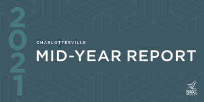 2021 Charlottesville Mid-Year Market Report
