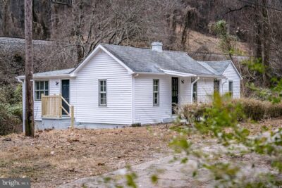 1121 Monacan Trail Rd